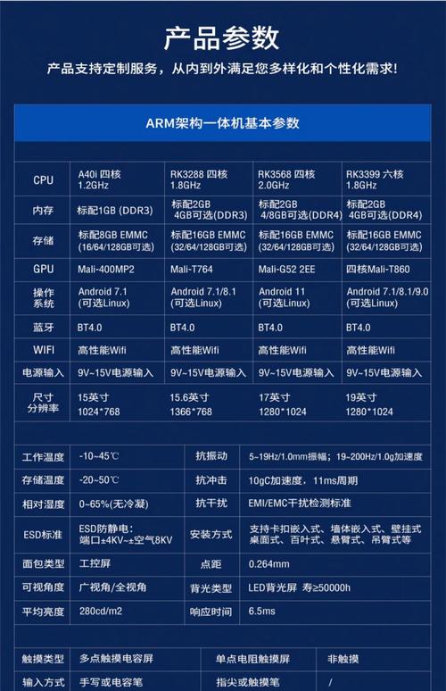 一体机电脑的优缺点及使用建议