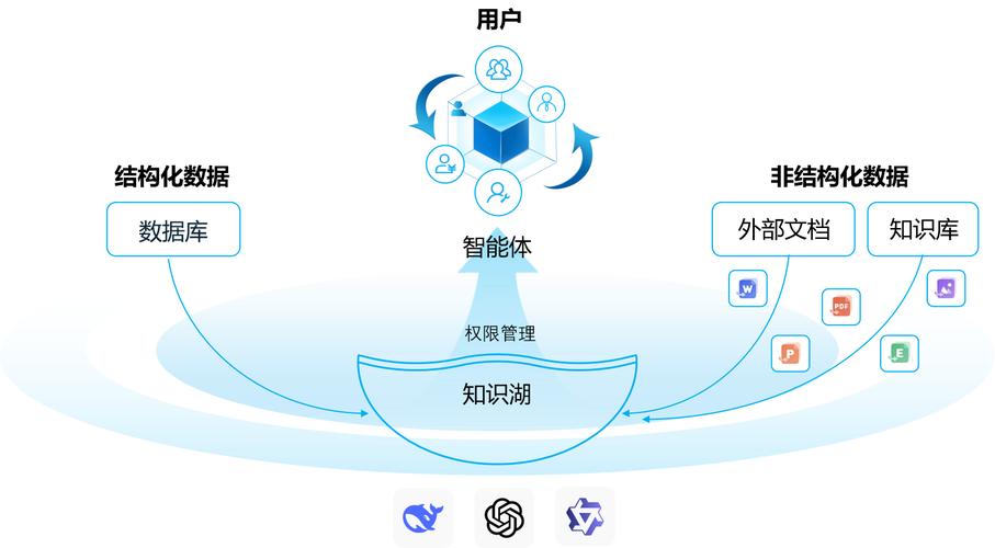 众度网络,构建高效网络的全能解决方案
