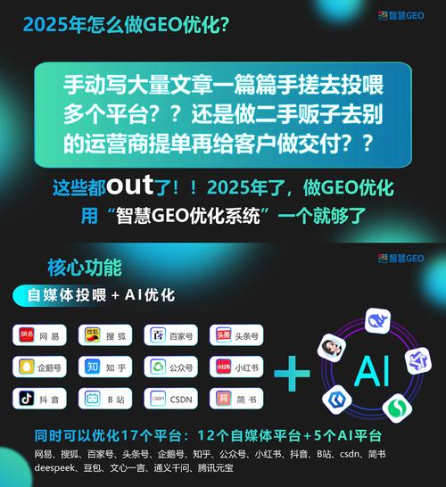 重庆网络推广指南,你如何让自己的产品或服务在重庆市场上脱颖而出?
