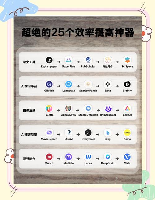 自动点赞,短视频平台智能提升用户活跃度的必选工具