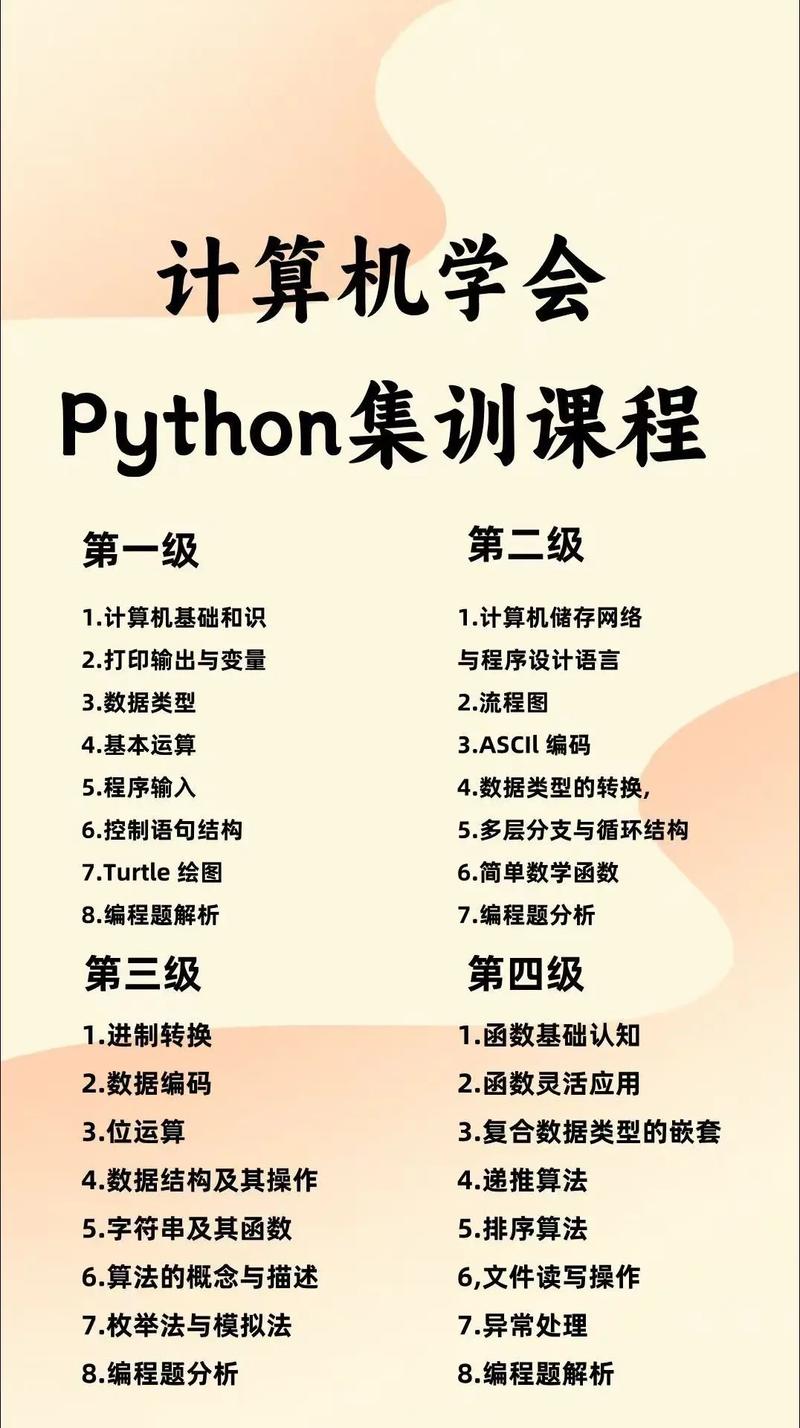 重庆电脑培训推荐，助你轻松掌握编程基础