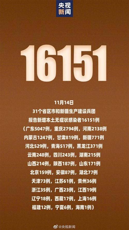轻松找到全国疫情最新消息