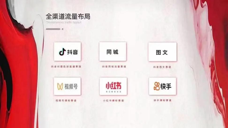 流量管理指南,快手、微信、抖音资源全解析