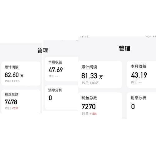 双击秒平台与抖音浏览量网站,真实用户评价与数据分析