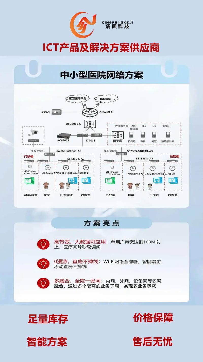 昆山做快照网络，数字时代精准的网络解决方案