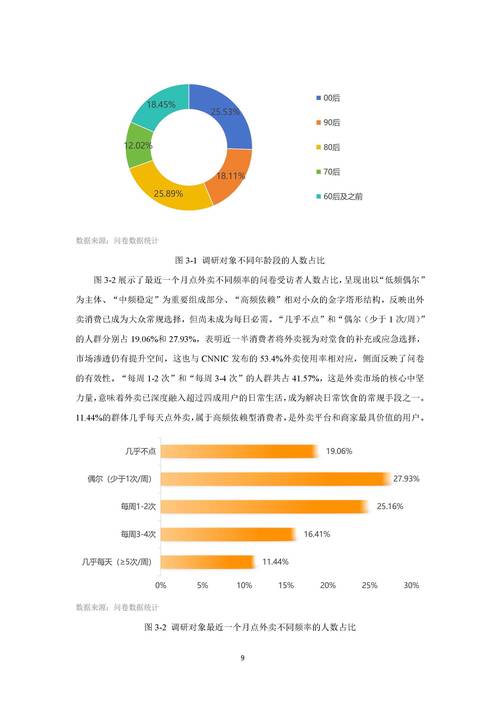 青岛网络公司数量是多少?青岛网络行业发展趋势分析