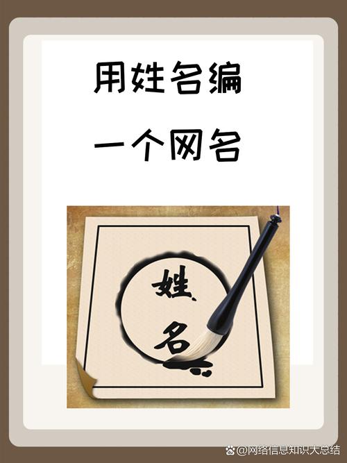 投稿人，您的姓名]
