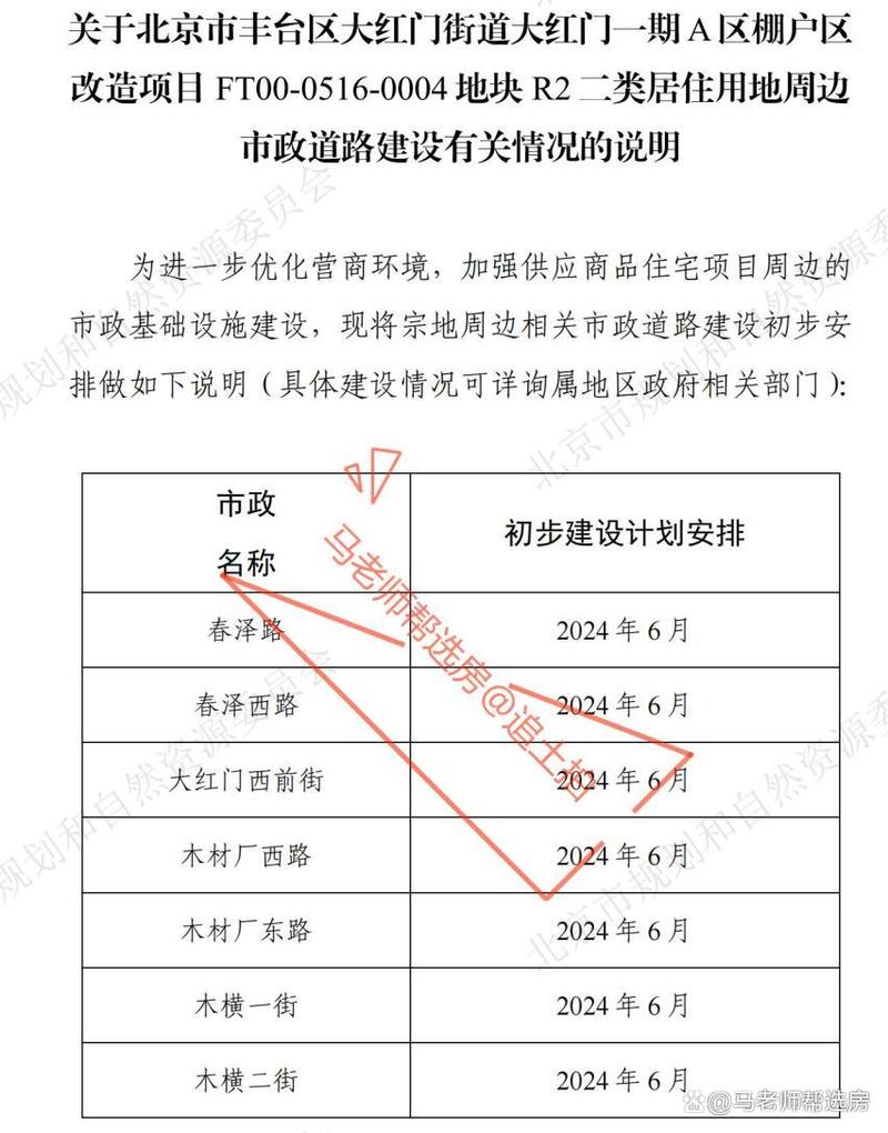 大红门网站建设指南,从基础到优化