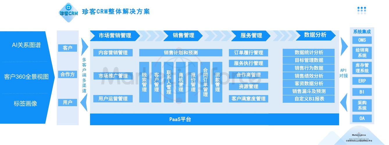 青海网络公司,互联网时代精准营销的创新解决方案