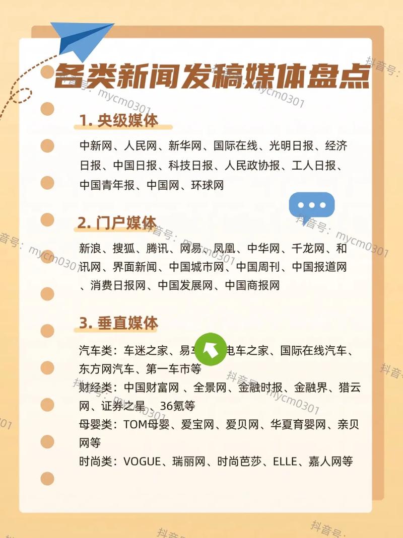 投稿人推荐 投稿人推荐，抖音播与双击播选优