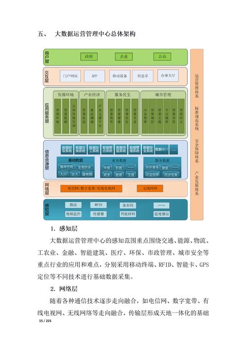 科技平台建设,从规划到运营的全面指南