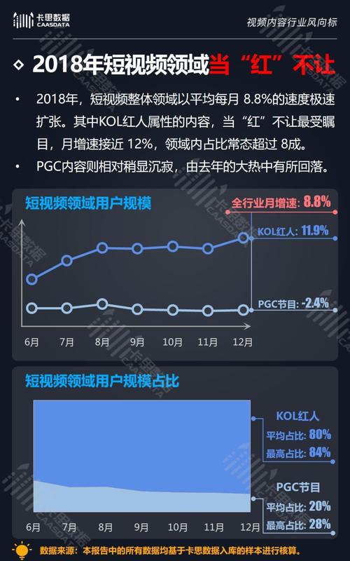 快手24小时自助下单商城,高效便捷的KOL购物选择