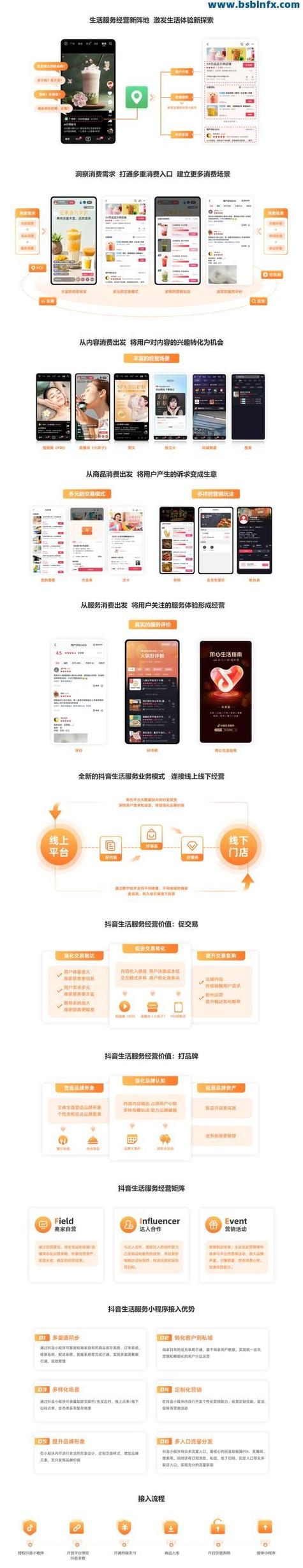 抖音自助下单平台，高效购物之选择
