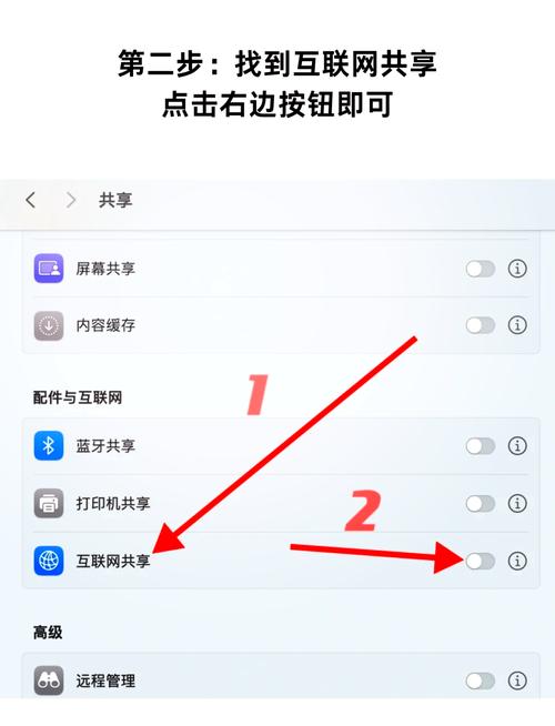 玩原神电脑配置，苹果iPhone 4s连接电脑，实用指南