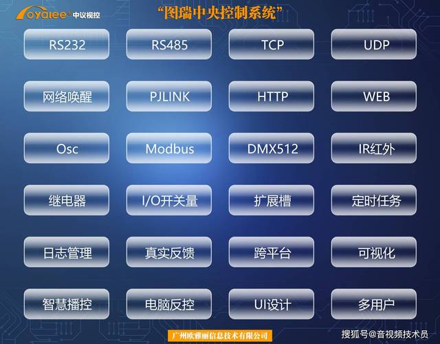 硬件配置，从电脑到手机到网页设计—让设备高效运行的指南