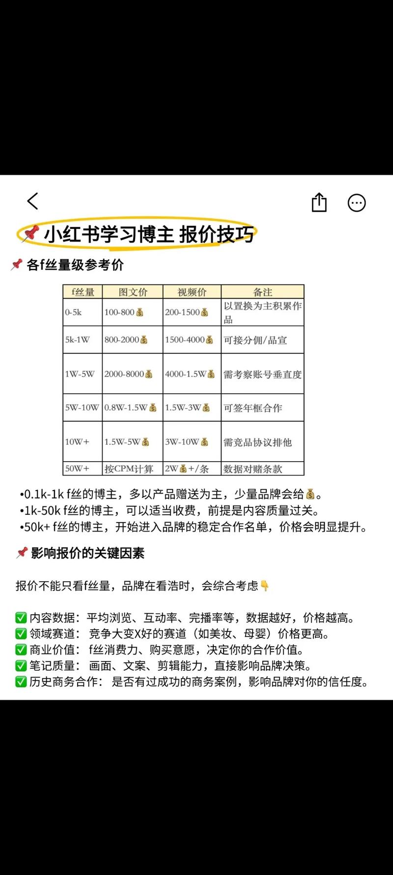 小红书秒刷业务如何快速下单?快手业务价格表有哪些特点?如何优化价格表?