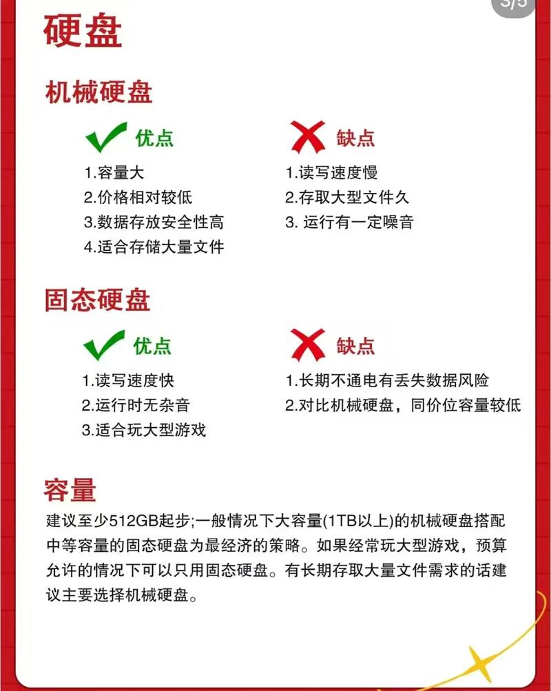 电脑基础配置指南,从入门到精通