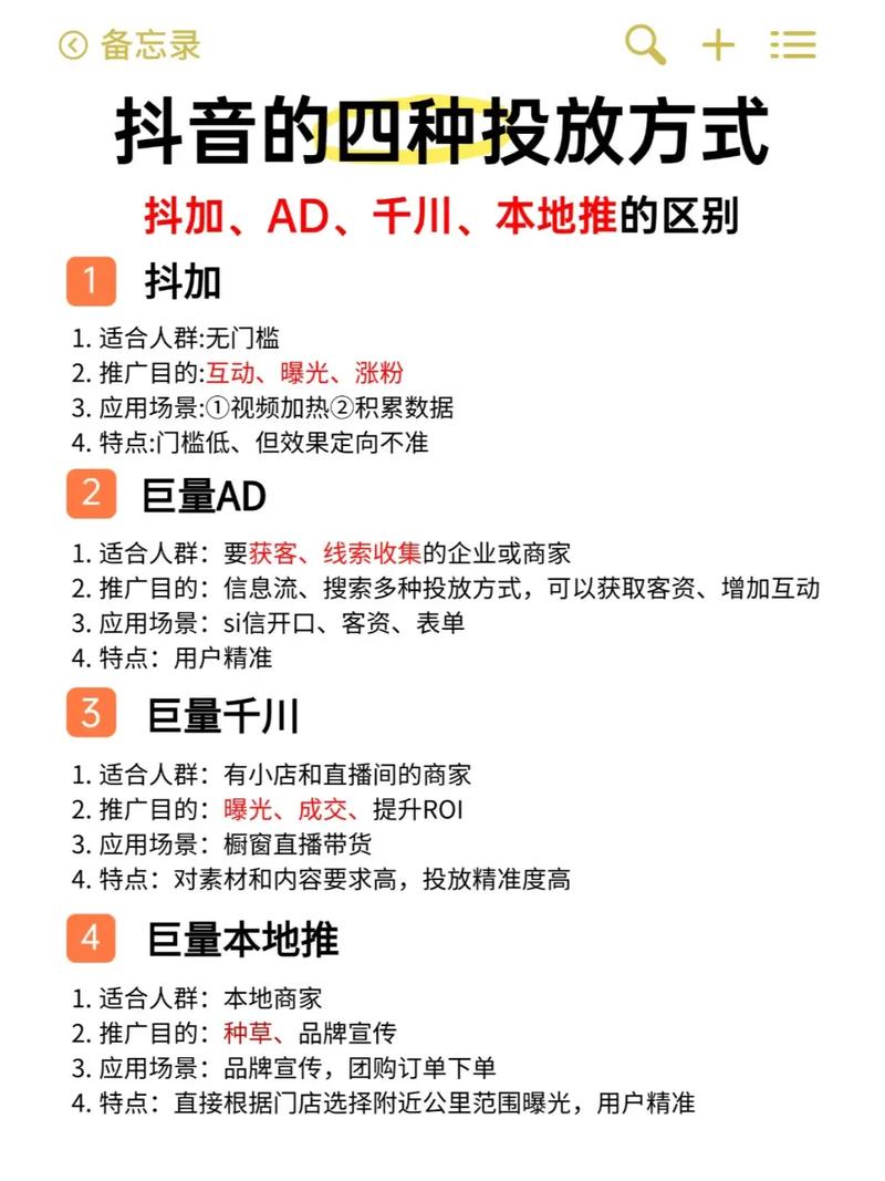 电商选择，抖音、dy和代ks业务的详细指南