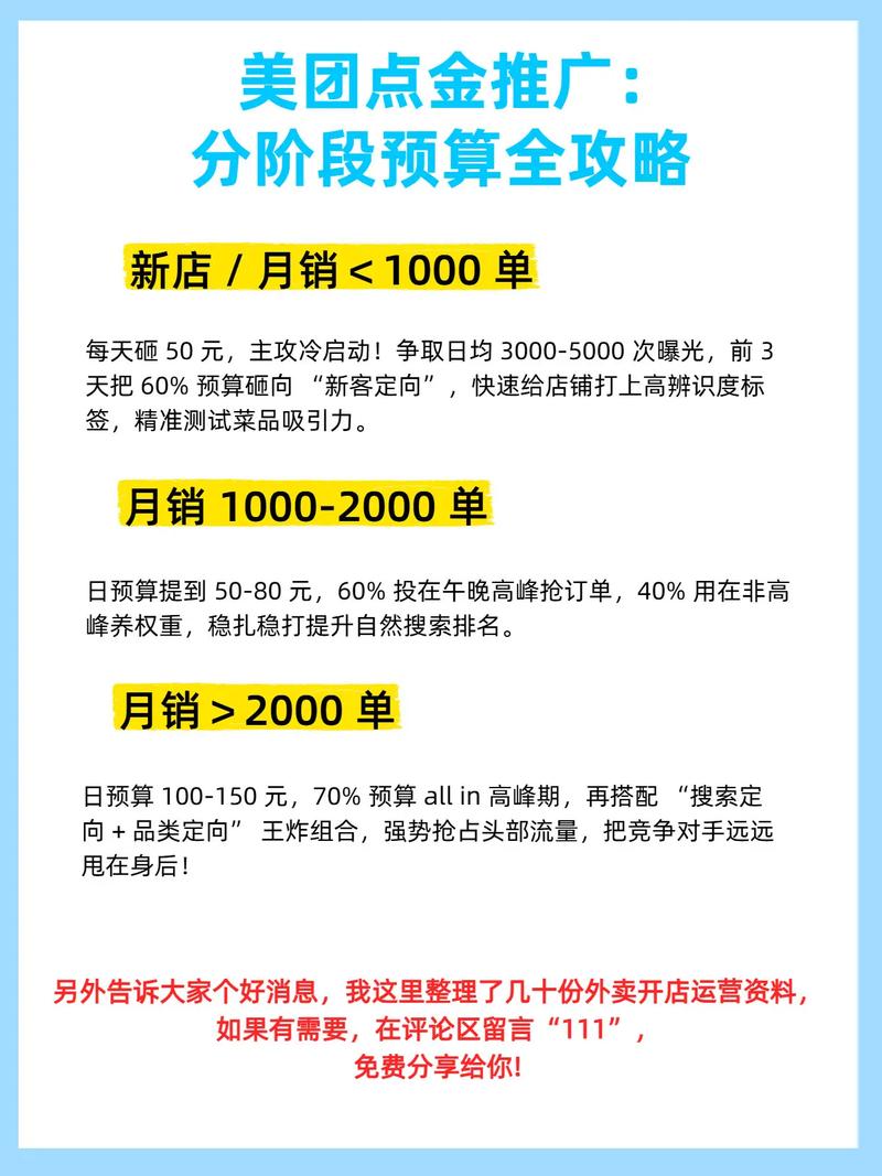 揭阳网络推广价格是一个需要考虑的重要因素,因为不同的推广方式、目标用户、预算等都会对价格产生不同的影响。以下是一些常见的网络推广费用范围和建议,帮助你更好地规划预算