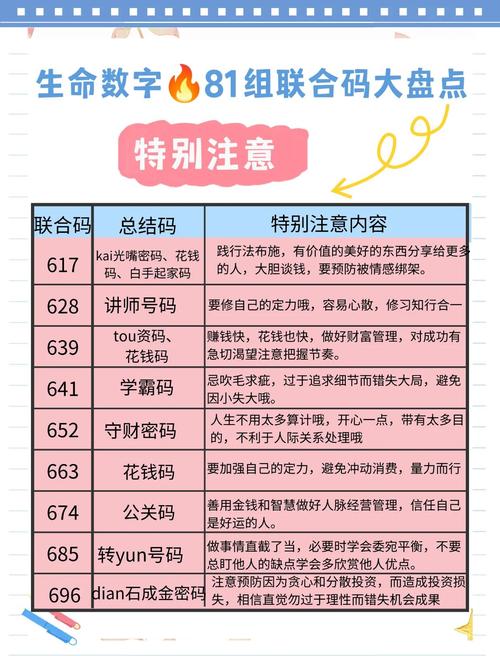 网红，数字生存的终极密码