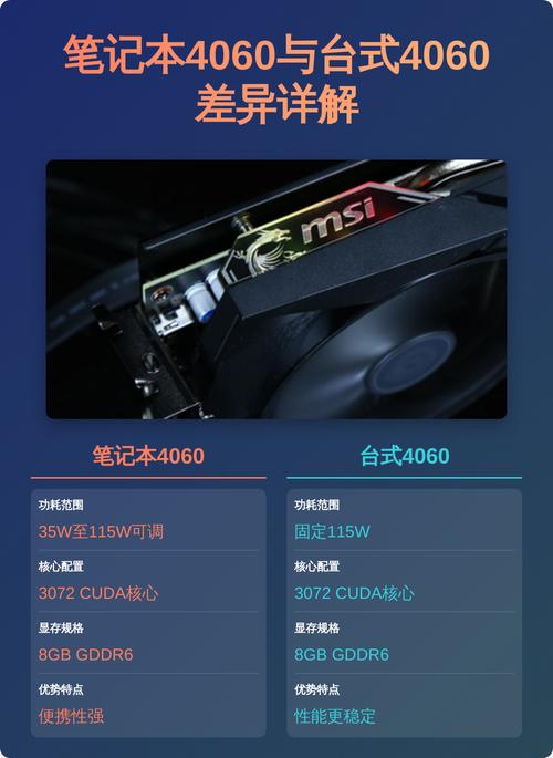 中关村电脑配置指南,无线热点与笔记本电脑完美结合