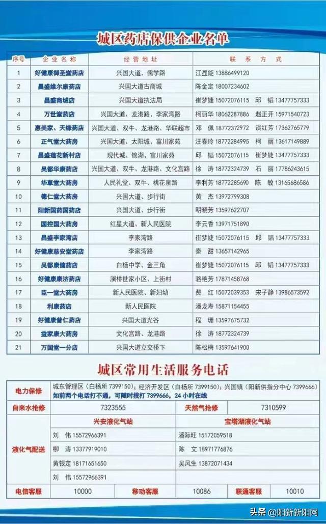 阳新疫情最新消息,查询、处理、建议与注意事项