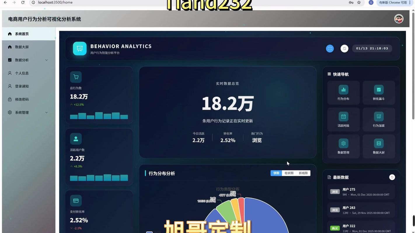 高效刷屏优化,抖音刷屏行为分析与策略指南