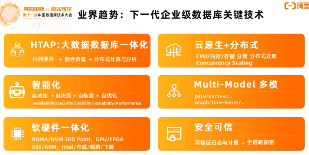 西安阿里云服务器搭建，从零到大，Everything You Need to Know