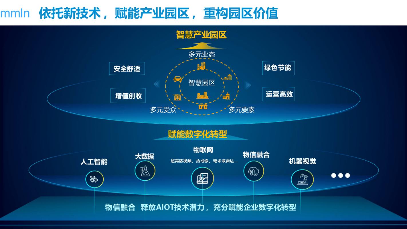 鞍山商城,构建高效SEO优化的智能规划