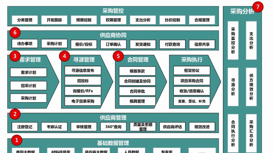 咸阳网站建设，从目标定位到持续优化的全周期计划