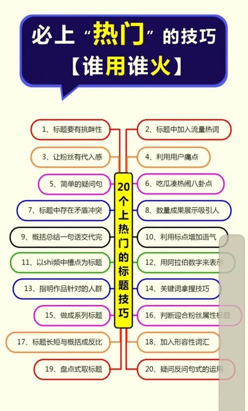 如何用高级刷屏技术在抖音和快手上上热门
