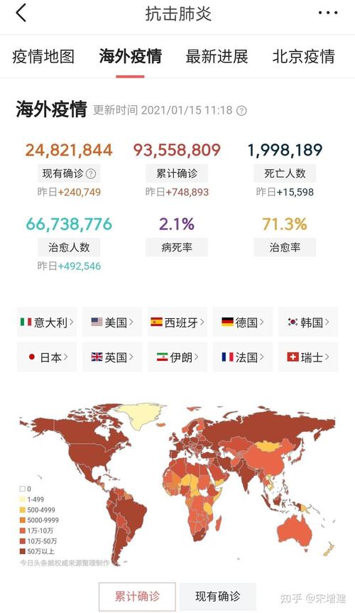 全球疫情最新,土星号疫情的全球影响