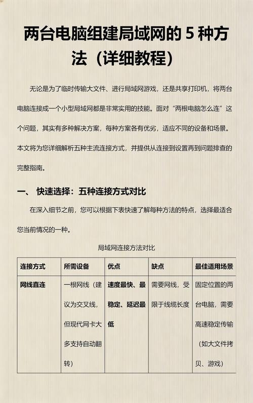 如何在局域网内高效操作两台电脑并下载电脑版