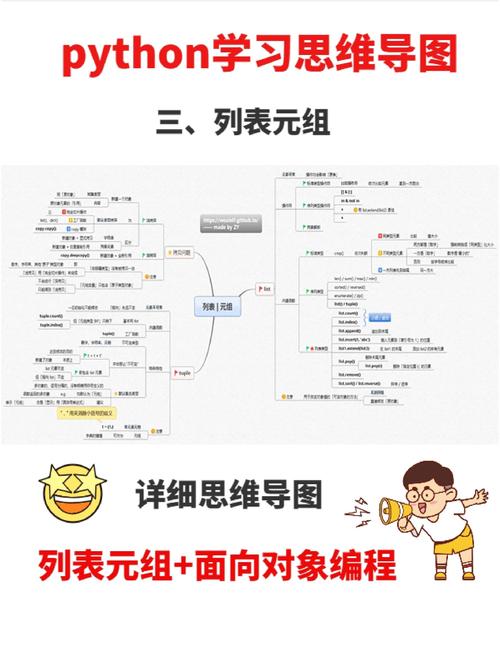 Python技术助力抖音高效发布,高效内容发布框架