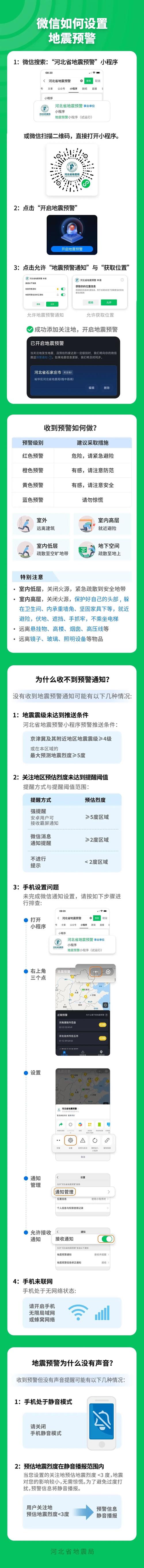 疫情最新消息,廊坊市全面封城!你该了解这些信息