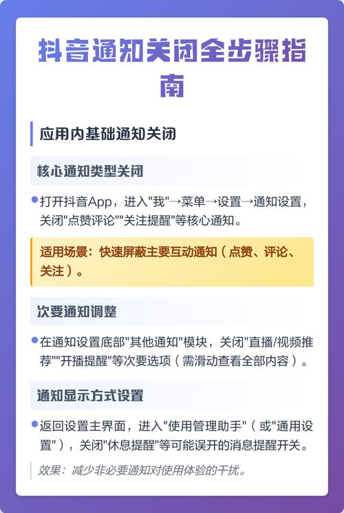 抖音资源管理指南,如何关闭点赞列表,代号双击