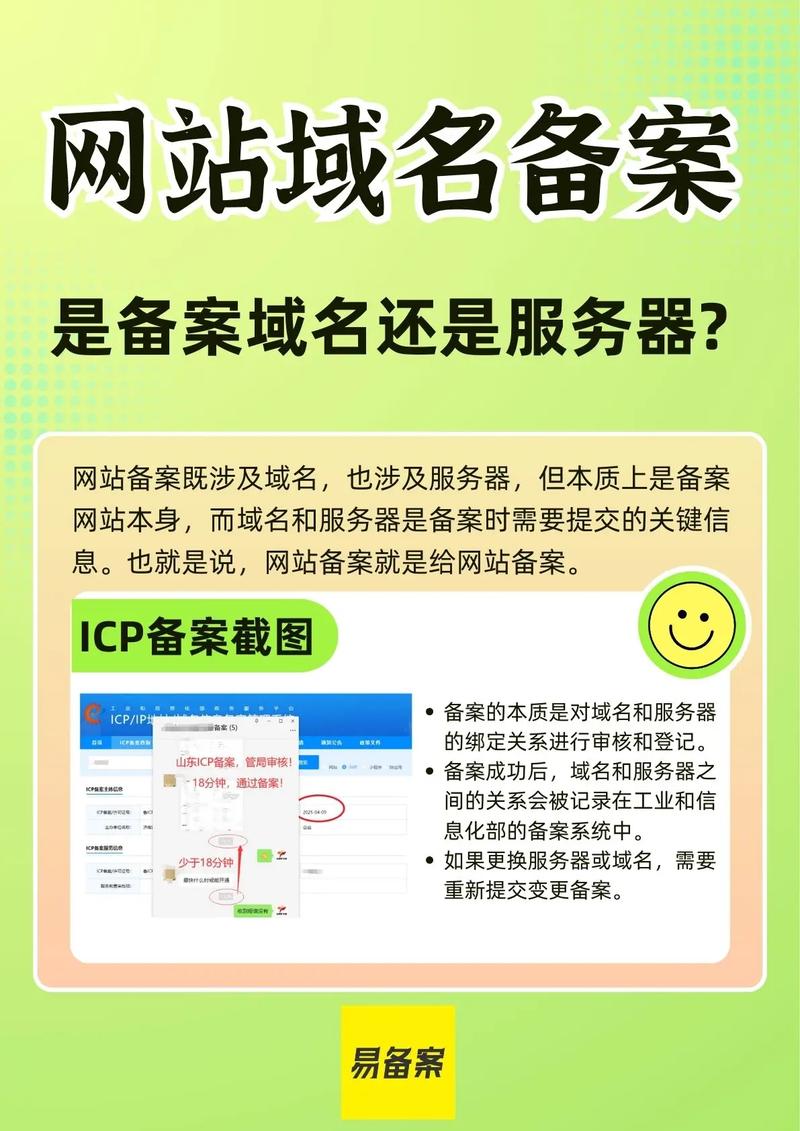 唯一的网络域名,卖网络域名的技巧