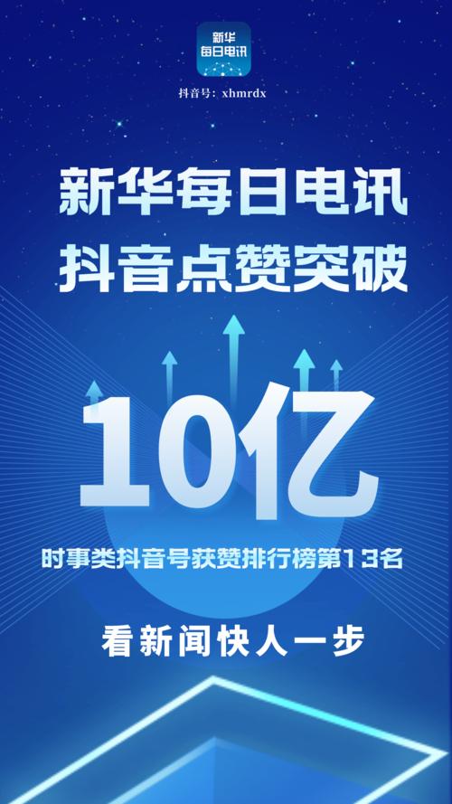 抖音点赞自助业务平台,高效获取抖音用户数据的指南!
