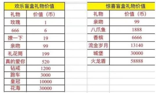 抖音抖币代代币经济指南,从基础到实战