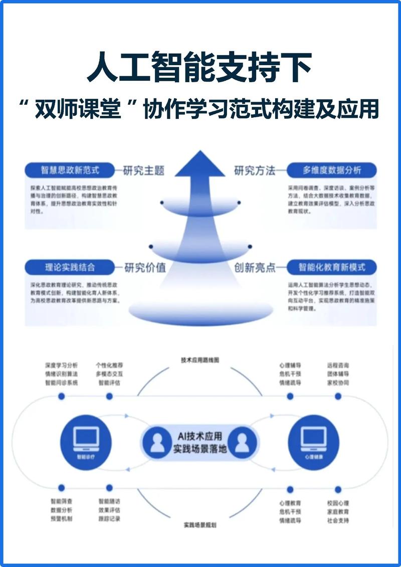 如何打造天津培训网站建设,构建高效学习平台