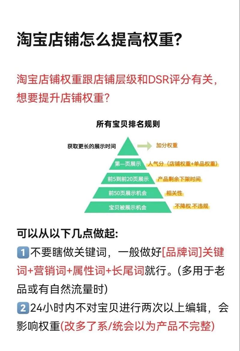 抖购自助平台推荐，如何用KSS提升店铺排名