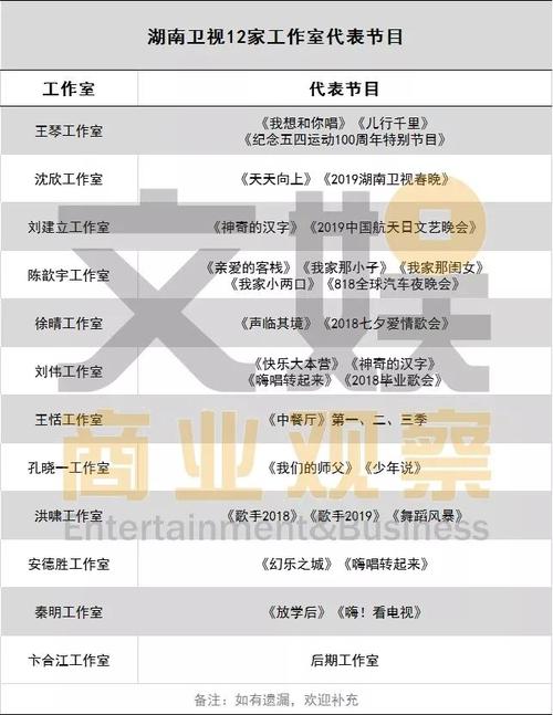 合肥网络演绎工作室,专业内容制作与演出策划指南
