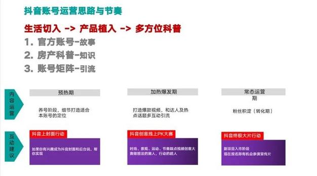 如何在抖音刷赞中获得流量,从内容创作到效果优化