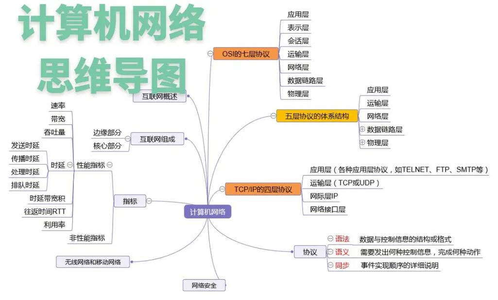 平湖网络,从入门到成功之路