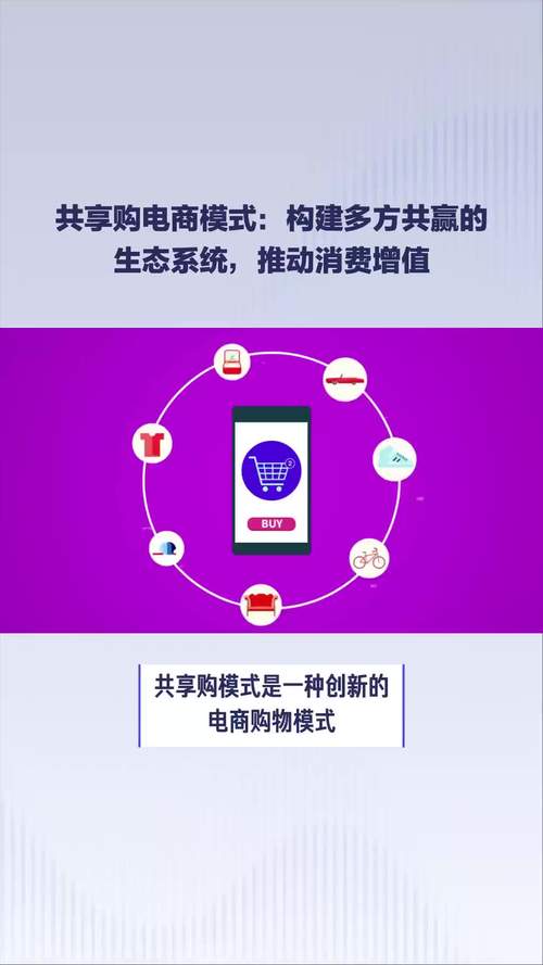网络购物电商,如何让购物更高效?