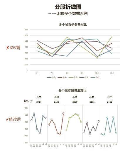阿城疫情最新消息，数据与政策解析
