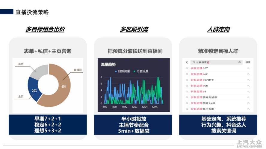 抖音刷屏现象分析及解决策略