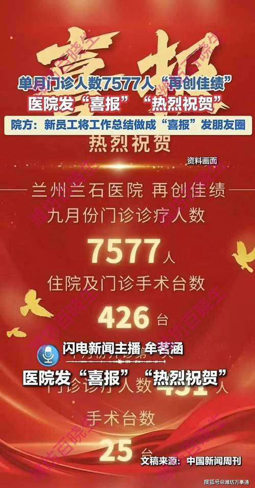 兰州疫情最新消息—你可能不知道这些信息