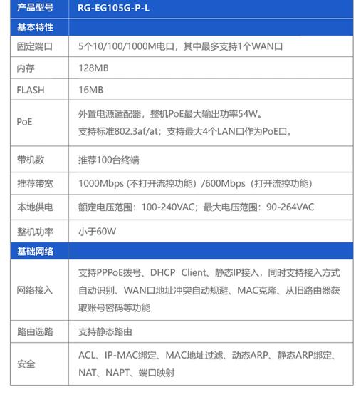 深度解析锐捷网络外包，选择与优化的必经之路