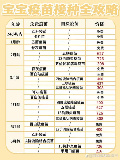 深圳疫情疫苗最新动态,疫苗接种率稳步提升